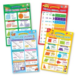 Opredo Paket Poster Cerdas Matematika Opredo Paket Poster Cerdas Matematika