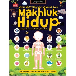 What, Where, When, Who, Why and How Makhluk Hidup What, Where, When, Who, Why and How Makhluk Hidup