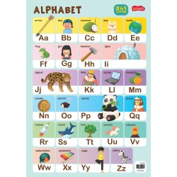 Poster 2 in 1 Alfabet Inggris & Indonesia Poster 2 in 1 Alfabet Inggris & Indonesia