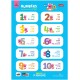 Poster Pinkfong - Numbers (Bahasa Indonesia, Inggris, Mandarin Korea)