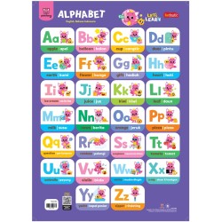 Poster Pinkfong - Alphabet (Bahasa Indonesia-Inggris) Poster Pinkfong - Alphabet (Bahasa Indonesia-Inggris)