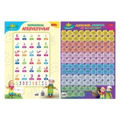 Poster 2 in 1 Salman & Sofia dengan QR Code : Mengenal Hijaiyah & Asmaul Husna 99 Nama Allah SWT Poster 2 in 1 Salman & Sofia dengan QR Code : Mengenal Hijaiyah & Asmaul Husna 99 Nama Allah SWT