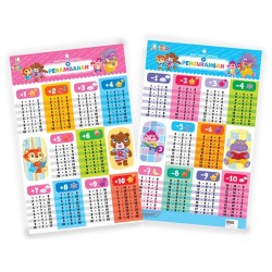 Opredo Smart Poster with Redo - Penambahan Pengurangan Opredo Smart Poster with Redo - Penambahan Pengurangan