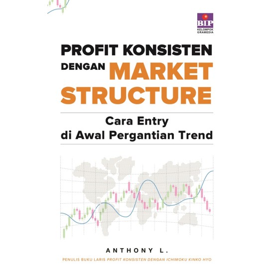 Buku Profit dengan Market Structure