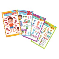 Opredo Poster Anak Cerdas - Tubuhku Opredo Poster Anak Cerdas - Tubuhku