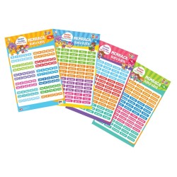 Poster Cerdas Bersama Redo - Membaca Suku Kata Poster Cerdas Bersama Redo - Membaca Suku Kata