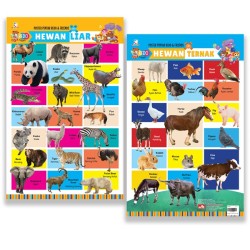 Opredo 2 in 1 Poster Pintar Redo & Friends - Hewan Liar & Hewan Ternak Opredo 2 in 1 Poster Pintar Redo & Friends - Hewan Liar & Hewan Ternak