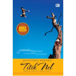 Titik Nol Titik Nol