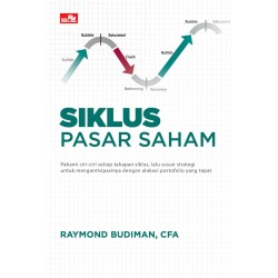 Siklus Pasar Saham Siklus Pasar Saham
