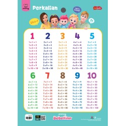 POSTER BEBEFINN - ANGKA & PERKALIAN POSTER BEBEFINN - ANGKA & PERKALIAN