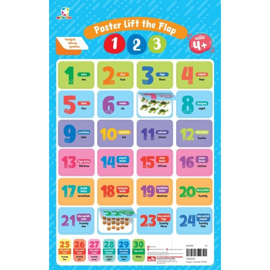 Poster lift the flap 123