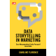 Data Storytelling in Marketing: Cara Menyampaikan Cerita Persuasif Lewat Data
