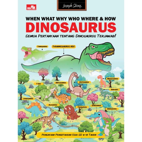 When What Why Who Where & How Dinosaurus