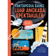 Faktapedia Sains: Luar Angkasa Spektakuler