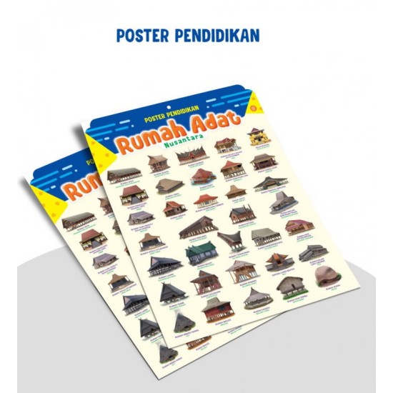 Poster Pendidikan Rumah Adat Nusantara