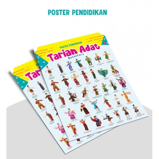 Poster Pendidikan Tarian Adat Nusantara