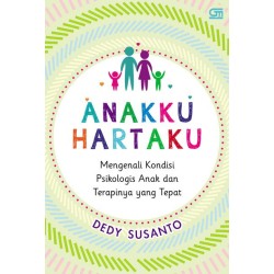 Anakku Hartaku Anakku Hartaku