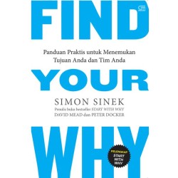 Find Your Why Find Your Why