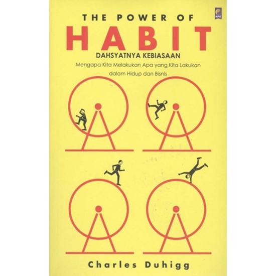The Power of Habits (2019)