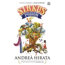 Sirkus Pohon Sirkus Pohon
