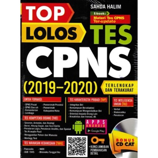 Top Lolos Tes CPNS (2019-2020)