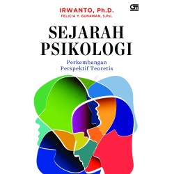 Sejarah Psikologi: Perkembangan Perspektif Teoritis Sejarah Psikologi: Perkembangan Perspektif Teoritis