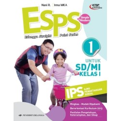 ESPS :  IPS SD/MI Kelas 1 - KTSP ESPS :  IPS SD/MI Kelas 1 - KTSP