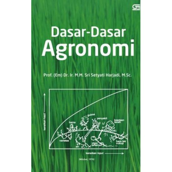 Dasar-Dasar Agronomi 