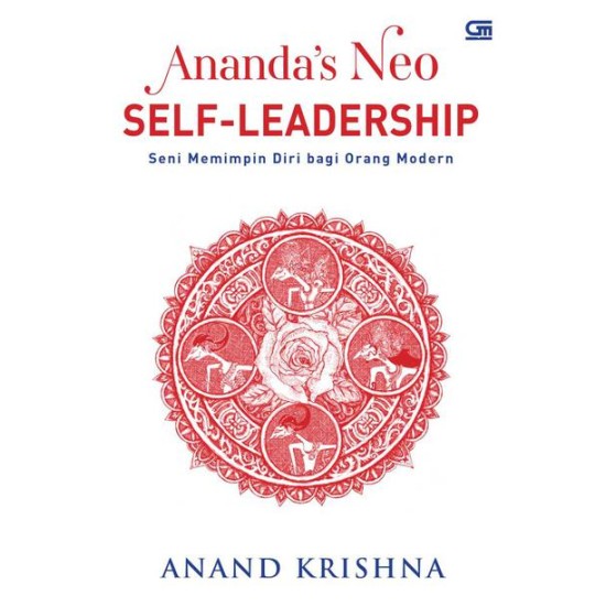 Anand's Neo Self - Leadership
