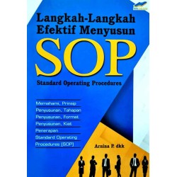 Langkah - Langkah Efektif Menyusun SOP Langkah - Langkah Efektif Menyusun SOP