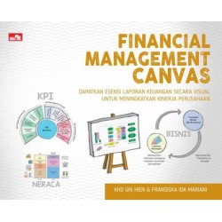 Financial Management Canvas Financial Management Canvas
