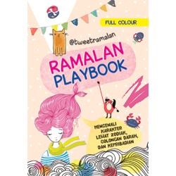 Ramalan Playbook Ramalan Playbook