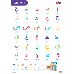 Poster Huruf Hijaiyah Poster Huruf Hijaiyah