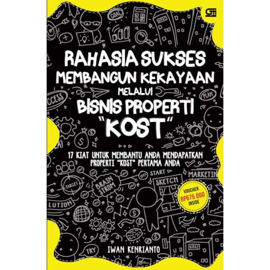 Rahasia Sukses Membangun Kekayaan Melalui Bisnis Properti Kost