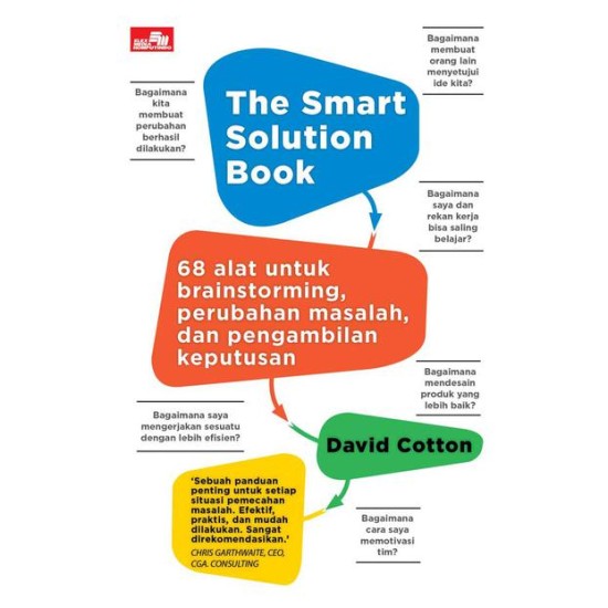 The Smart Solution Book: 68 Tools for Brainstorming, Problem Solving, and Decision Making