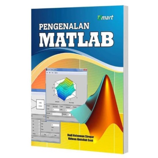 Pengenalan Matlab