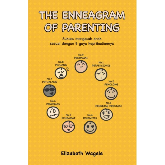 The Eneagram Of Parenting