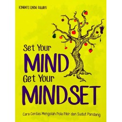 Set Your Mind Get Your Mindset Set Your Mind Get Your Mindset