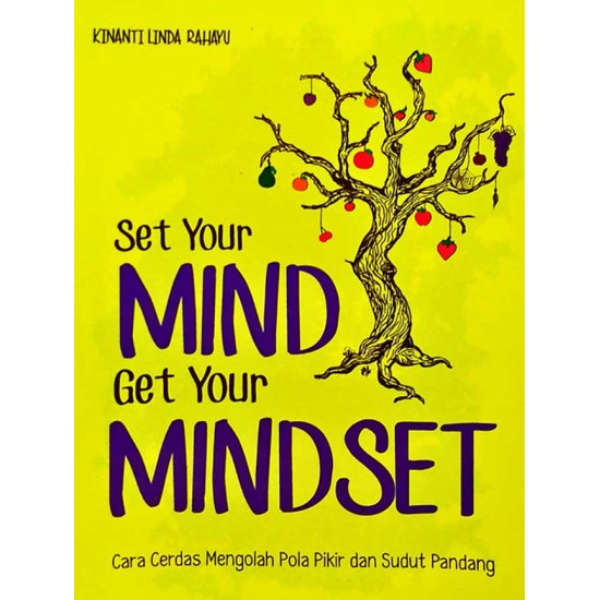 Set Your Mind Get Your Mindset