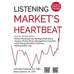 Listening Markets Heartbeat Listening Markets Heartbeat