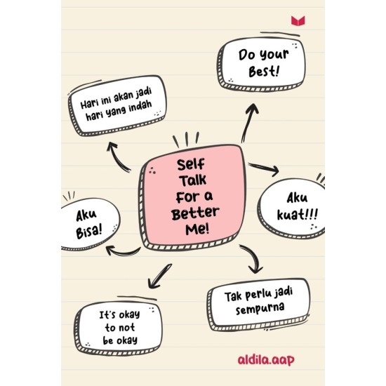 Self Talk For A Better Me