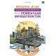 Menapak Jejak Dukungan Pemerintah dalam Pembiayaan Infrastruktur
