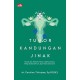 Tumor Kandungan Jinak, Kenal dan Pahami Miom, Adenomiosis, Polip Endometrium, dan Kista Ovarium