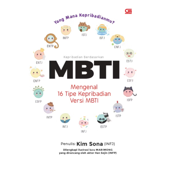 (Sampul 2025) Kepribadian Berdasarkan MBTI