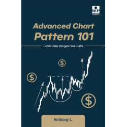Advanced Chart Pattern 101: Cetak Dolar dengan Pola Grafik Advanced Chart Pattern 101: Cetak Dolar dengan Pola Grafik