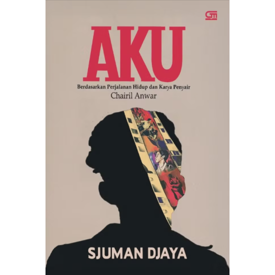 AKU (AADC) AKU (AADC)