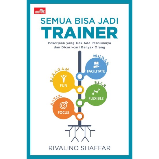 Semua Bisa Jadi Trainer: Pekerjaan yang Gak Ada Pensiunnya dan Dicari-cari Banyak Orang