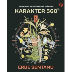 Karakter 360