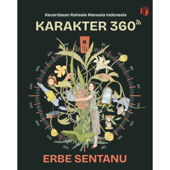 Karakter 360