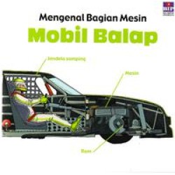 Mengenal Bagian Mesin : Mobil Balap Mengenal Bagian Mesin : Mobil Balap